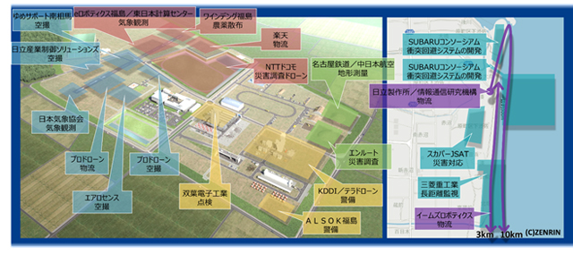 飛行経路図（左：福島ロボットテストフィールドエリア、右：海岸エリア）を表した図　